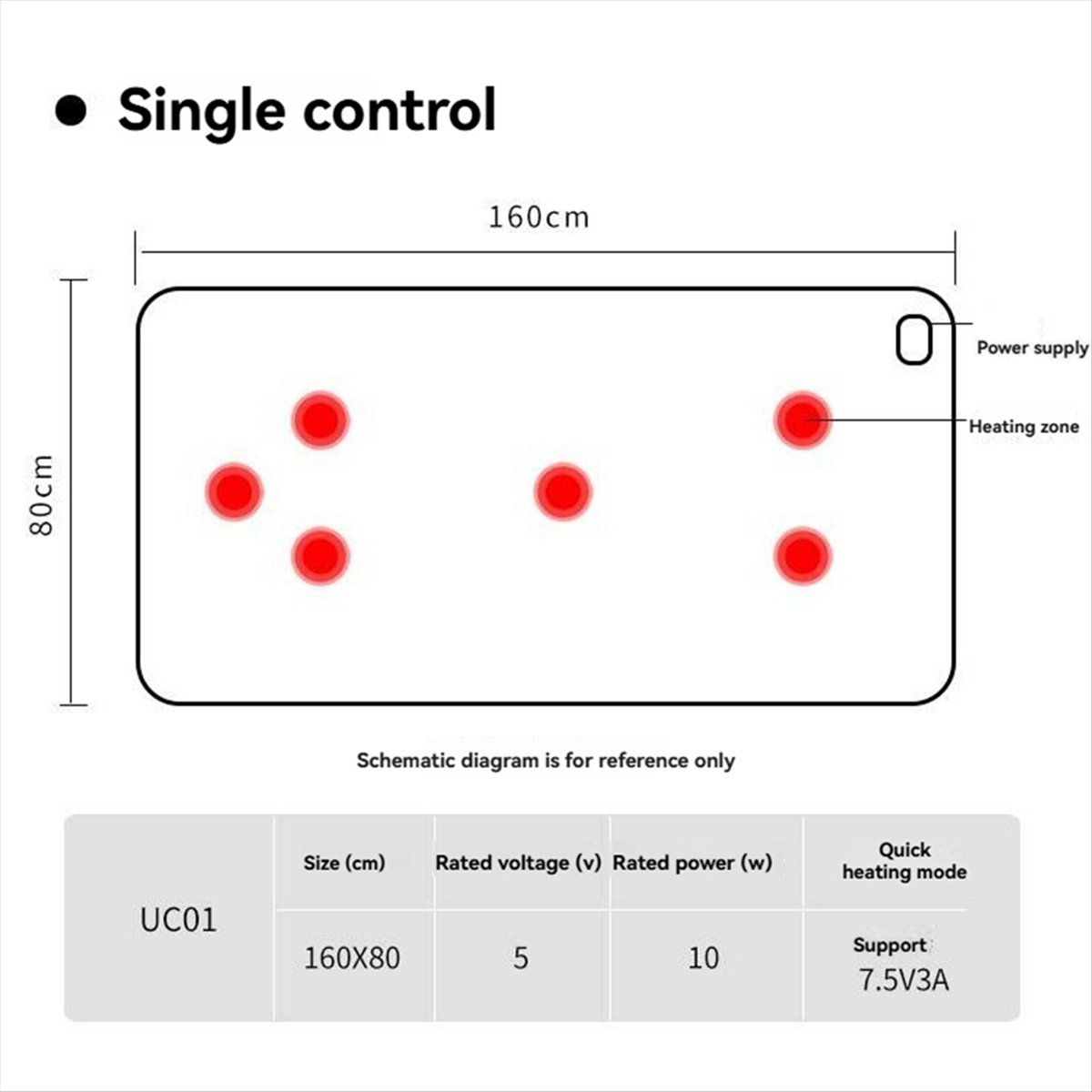 Koc elektryczny WDL, ogrzewacz – Electric Blanket Heated recenzja i cena