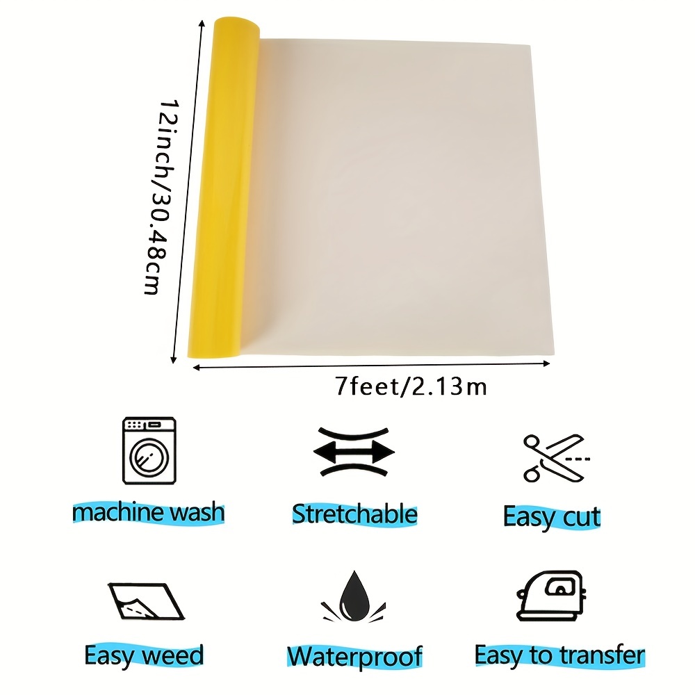 Arkusz folii termotransferowej – Electric Blanket Heated recenzja i cena