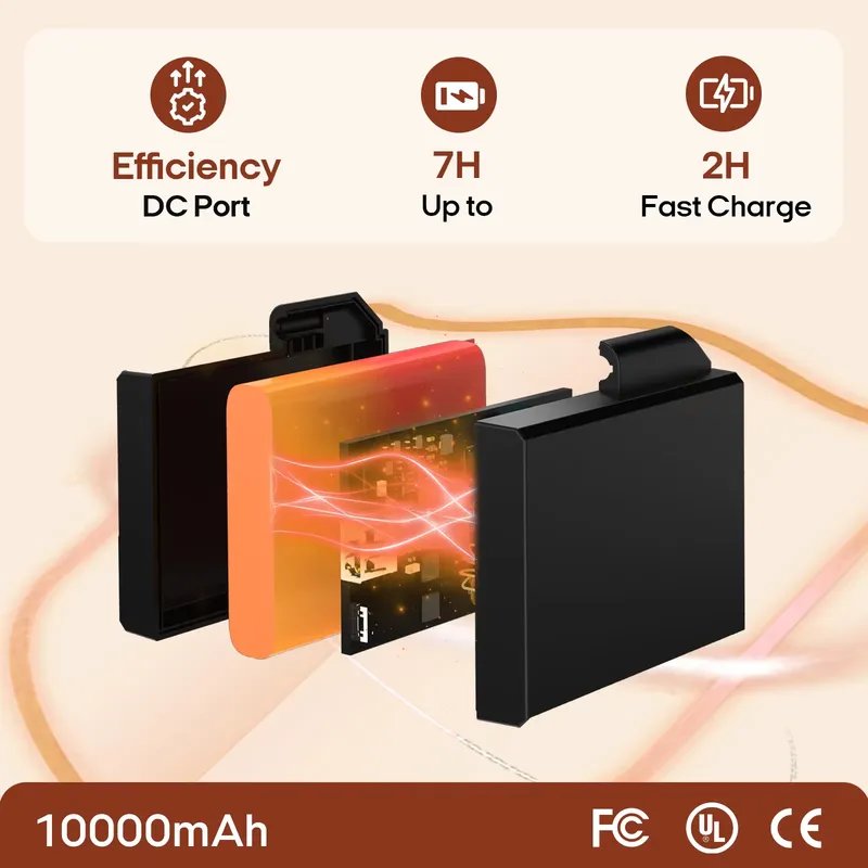 Koc elektryczny na baterie USB – Electric Blanket Heated recenzja i cena