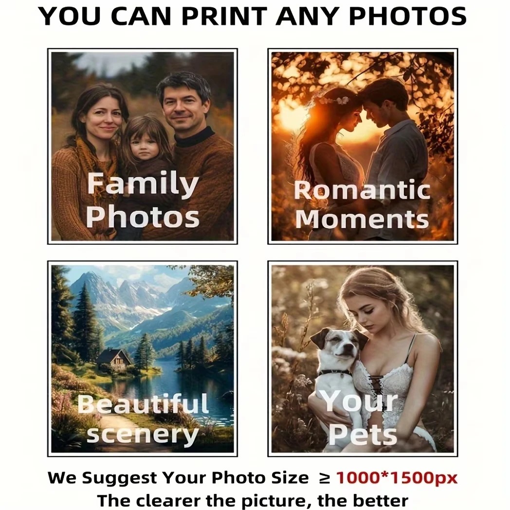 Personalizowane płótno ze zdję – Home And Textiles Today recenzja i cena
