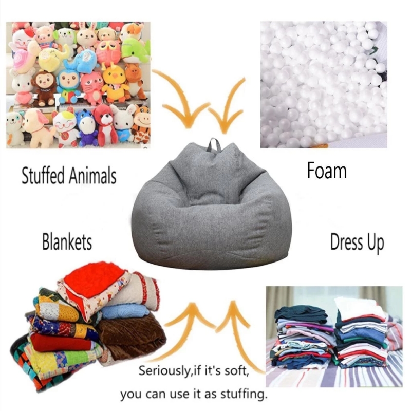 Pokrowiec na pufę, pokrowiec n – Floor Cushion Pouf recenzja i cena